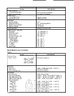 Preview for 373 page of Yamaha Vmax VMX12N Supplementary Service Manual