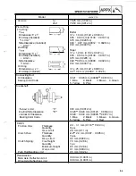 Preview for 376 page of Yamaha Vmax VMX12N Supplementary Service Manual