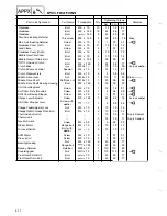 Preview for 381 page of Yamaha Vmax VMX12N Supplementary Service Manual