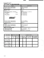 Preview for 383 page of Yamaha Vmax VMX12N Supplementary Service Manual