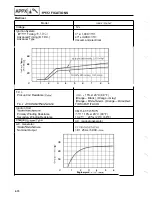 Preview for 385 page of Yamaha Vmax VMX12N Supplementary Service Manual