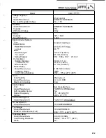 Preview for 386 page of Yamaha Vmax VMX12N Supplementary Service Manual