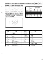 Preview for 388 page of Yamaha Vmax VMX12N Supplementary Service Manual