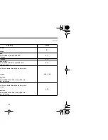 Предварительный просмотр 34 страницы Yamaha VMAX VMX12V Owner'S Manual