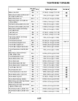 Preview for 78 page of Yamaha Vmax VMX17C 2009 Service Manual