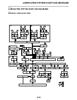 Preview for 86 page of Yamaha Vmax VMX17C 2009 Service Manual