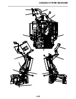 Preview for 98 page of Yamaha Vmax VMX17C 2009 Service Manual