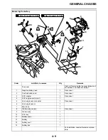 Preview for 174 page of Yamaha Vmax VMX17C 2009 Service Manual