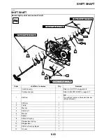 Preview for 338 page of Yamaha Vmax VMX17C 2009 Service Manual