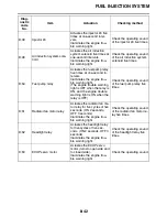 Preview for 475 page of Yamaha Vmax VMX17C 2009 Service Manual