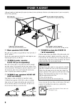 Preview for 8 page of Yamaha VS-10 Owner'S Manual