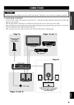 Preview for 11 page of Yamaha VS-10 Owner'S Manual