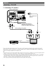 Preview for 12 page of Yamaha VS-10 Owner'S Manual