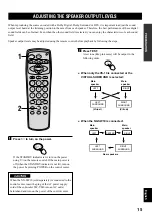 Preview for 17 page of Yamaha VS-10 Owner'S Manual