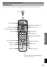 Preview for 31 page of Yamaha VS-10 Owner'S Manual