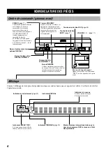 Preview for 41 page of Yamaha VS-10 Owner'S Manual