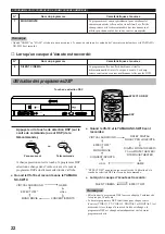 Preview for 59 page of Yamaha VS-10 Owner'S Manual