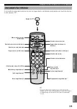 Preview for 66 page of Yamaha VS-10 Owner'S Manual