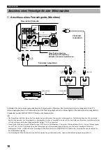 Preview for 82 page of Yamaha VS-10 Owner'S Manual