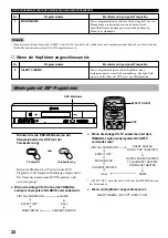 Preview for 94 page of Yamaha VS-10 Owner'S Manual