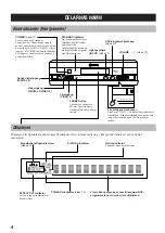 Preview for 111 page of Yamaha VS-10 Owner'S Manual