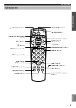 Preview for 112 page of Yamaha VS-10 Owner'S Manual