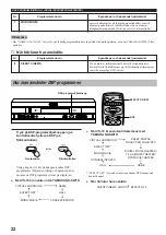 Preview for 129 page of Yamaha VS-10 Owner'S Manual