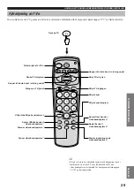 Preview for 136 page of Yamaha VS-10 Owner'S Manual