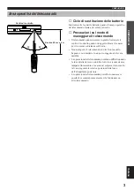 Preview for 145 page of Yamaha VS-10 Owner'S Manual