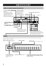 Preview for 146 page of Yamaha VS-10 Owner'S Manual