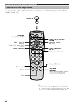 Preview for 172 page of Yamaha VS-10 Owner'S Manual