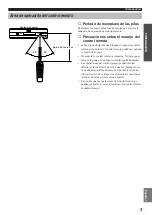 Preview for 180 page of Yamaha VS-10 Owner'S Manual