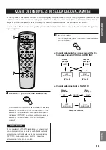 Preview for 192 page of Yamaha VS-10 Owner'S Manual