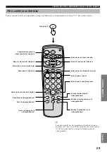 Preview for 206 page of Yamaha VS-10 Owner'S Manual