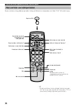 Preview for 207 page of Yamaha VS-10 Owner'S Manual