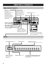 Preview for 216 page of Yamaha VS-10 Owner'S Manual