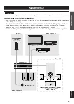 Preview for 221 page of Yamaha VS-10 Owner'S Manual