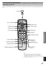 Preview for 241 page of Yamaha VS-10 Owner'S Manual