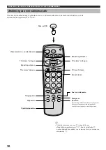 Preview for 242 page of Yamaha VS-10 Owner'S Manual