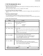 Предварительный просмотр 11 страницы Yamaha VS-10 Service Manual