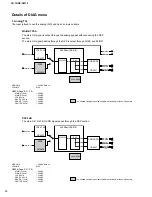 Предварительный просмотр 14 страницы Yamaha VS-10 Service Manual