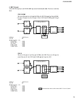 Предварительный просмотр 15 страницы Yamaha VS-10 Service Manual