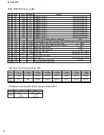 Предварительный просмотр 22 страницы Yamaha VS-10 Service Manual