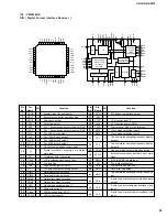 Предварительный просмотр 23 страницы Yamaha VS-10 Service Manual