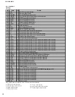 Предварительный просмотр 26 страницы Yamaha VS-10 Service Manual