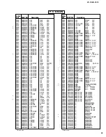 Предварительный просмотр 43 страницы Yamaha VS-10 Service Manual