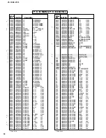 Предварительный просмотр 44 страницы Yamaha VS-10 Service Manual