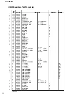 Предварительный просмотр 52 страницы Yamaha VS-10 Service Manual