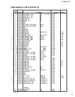 Предварительный просмотр 55 страницы Yamaha VS-10 Service Manual