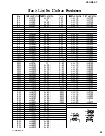 Предварительный просмотр 57 страницы Yamaha VS-10 Service Manual